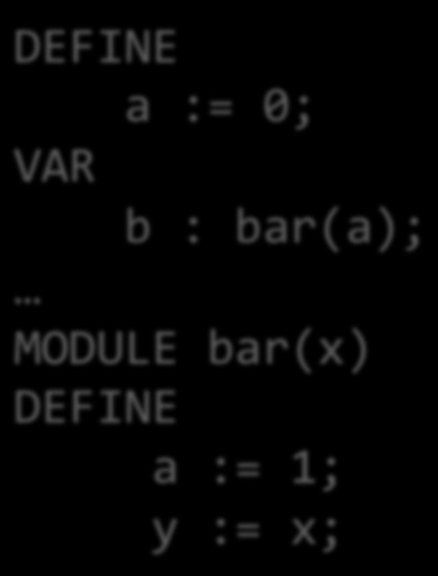 MODULE bar(x) DEFINE a