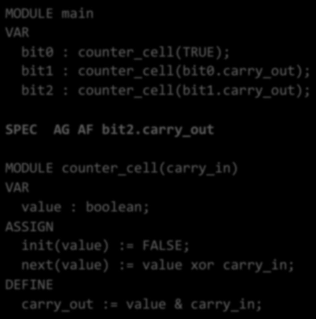 A Three-Bit Counter MODULE main VAR bit : counter_cell(true); bit : counter_cell(bit.carry_out); bit2 : counter_cell(bit.carry_out); SPEC AG AF bit2.