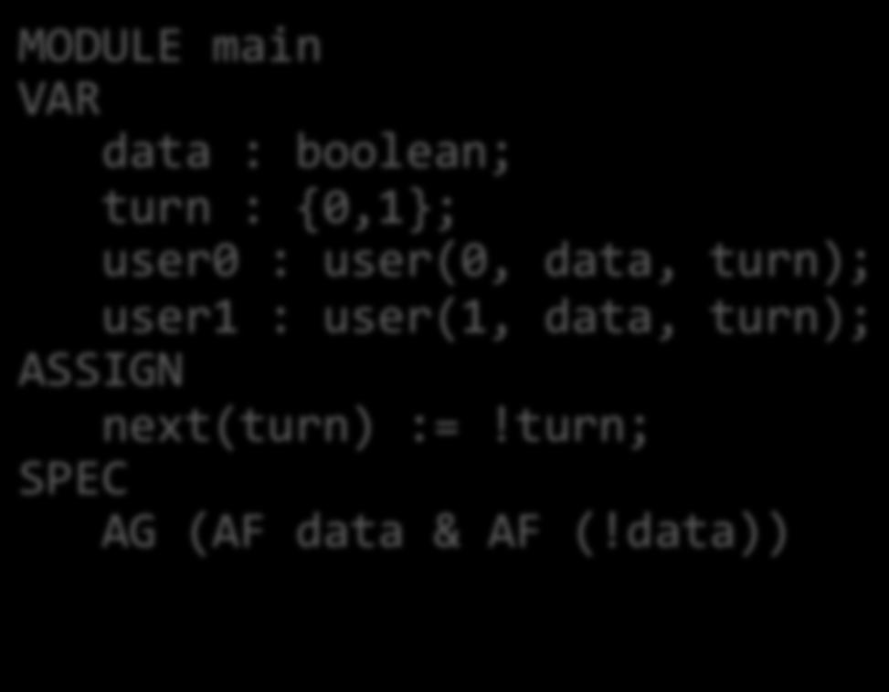 Shared Data Example with TRANS MODULE main VAR data : boolean; turn :