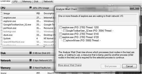 Soluto 43 44 Task Manager -1 Right Click on Task Bar, Select Start Task Manager On Bottom, Select More Details Task Manager -2 To Close a stuck window Select Applications tab, right click on