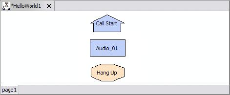 We have now covered all the concepts you require to navigate ably through the call flow editor interface. Now let us discuss our first and simplest application.