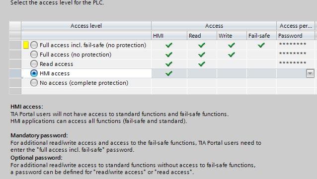Tool operations 4.1 CPU passwords CPU password access levels A standard CPU has four password access levels and a Fail-Safe CPU has five levels.