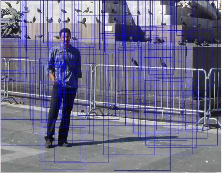Image was scaled 32 times 45 *Detection Window Stride = 64 Pixels