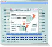 portfolio of controllerbased IndraControl VCP terminals text-based displays to