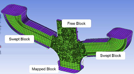 Automatic Ogrid Generation Figure 27: Degenerate Block The ability to Convert Block Type from free to mapped or vice versa imposes constraints on the blocking and resulting mesh.