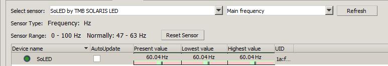 lowest voltage it has seen since its sensor has been reset.