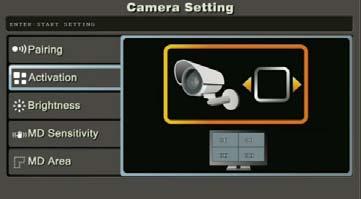 (a) Activate/disable camera Use [LEFT / RIGHT] button to select channel.
