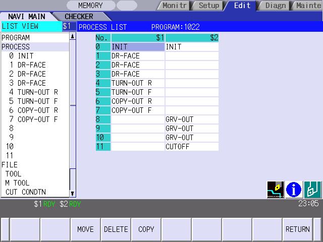 4.3 Screen Related to the Process Edit Functions 4.3.3 System Synchro Screen The machining processes order of NC program created by each part system are edited on this screen.