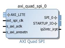 The AXI Quad SPI core is instantiated into the IP integrator design canvas. Figure 8: