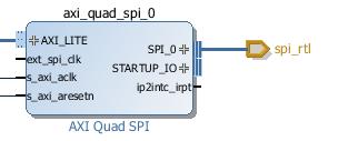 Step 5: Running Connection Automation An external port called spi_rtl is created and connected to the SPI_0 interface of the AXI Quad SPI.