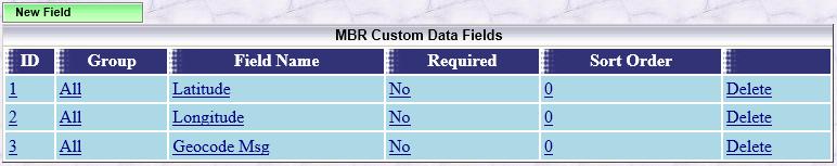 MBR Custom Data Next from Emerald Admin / General / MBR Custom Data field menu add fields latitude, longitude and geocode msg to allow operators to manually enter coordinates by editing MBR if