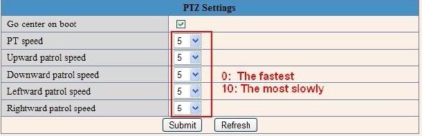 3.12 PTZ Settings Figure 8.6 1. Go center on boot: The camera rotate to the center automatically when it starts 2. PT speed: Set Pan / Tilt speed 3.
