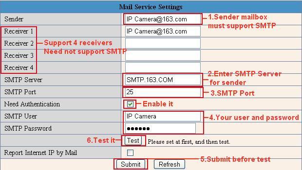 3.16 Mail Service Settings Set Mail Service Settings to enable the camera send email alert when motion detection triggered. Figure 9.