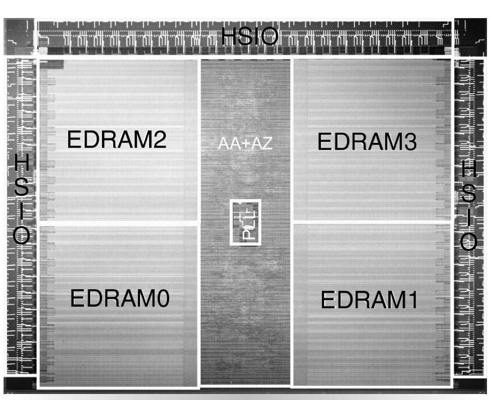 18 GPU daughter die (NEC) 100 million transistors 10MB edram Embedded NEC Electronics Anti-aliasing Render at 4x resolution, then sample Z-buffering Track the depth