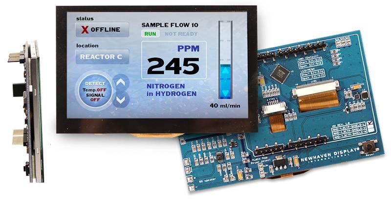Product Features Connects with Arduino UNO, Mega and Leonardo Standard, Premium and Sunlight Readable TFTs PWM backlight control Open Source Hardware and Software Micro SD slot for expandable memory