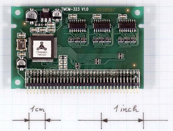 TMCM-323 3- Axis Encoder Interface Module Manual Version: 1.