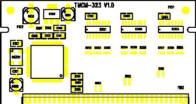 TMCM-323 Manual (V1.12 / Nov 29th, 2006) 5 3 Electrical and Mechanical Interfacing 3.1 Dimensions 2.2 Horizontal Connector: Vertical Connector: C106 C106 50 4 46 39.1 36.