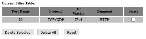 2. IP FILTERING To select the IP Filter option to configure the IP