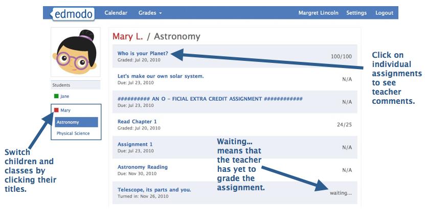 Navigate the Parent Account Grades Page: From the grading page, you can see all of the assignments that were given to the children within the parent account.