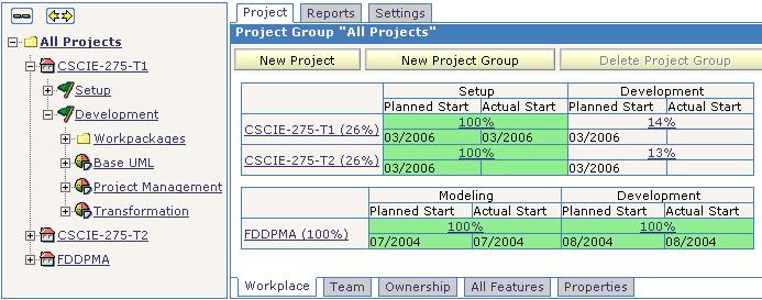 6. Appendix 1. Using FDDPMA to create workpackage worksheet. This section describes how to create a workpackage using FDD Project Management Application (FDDPMA).