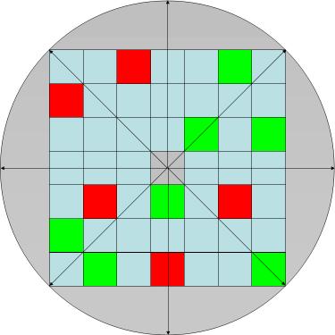 It turns a 3D problem of surface reconstruction into the 2D problem of finding a meaningful value for unknown pixels starting from a sparse two-dimensional field.