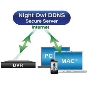 The included free Night Owl DDNS service will also allow you to access the system remotely without the need for a static IP. Rest assured you can reach us any time and day.