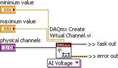 5. Add a voltage channel using the DAQmx Create Virtual Channel VI.