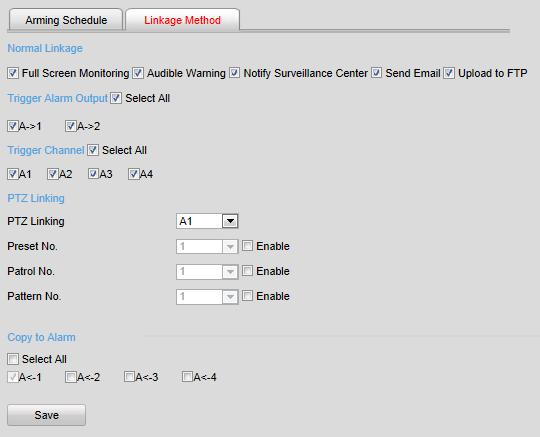 1 Configuring Motion Detection. 5. Click the Linkage Method tab to set the actions taken for the alarm input.