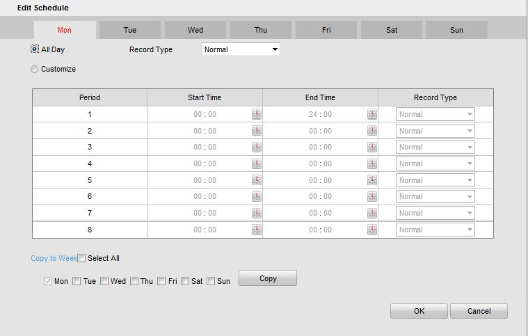 5 Edit Schedule 1) Configure All Day or Customized period record/capture: If you want to configure the