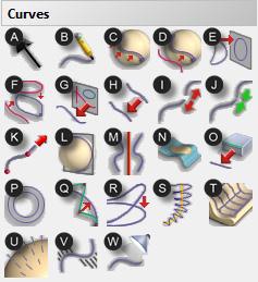 PALETTES AND TOOLS CURVES Use to create and edit 3D curves and planes that can be used to add detail and deform models. A. Select B. Draw Curve C. Fit Curve D. Project Sketch E.