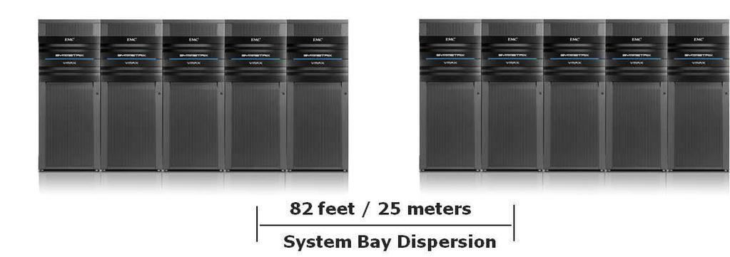 SYSTEM BAY DISPERSION System bay dispersion allows customers to separate a single Symmetrix VMAX 40K array utilizing two system bays dispersed by up to 82 feet (25 meters, measured from system bay to