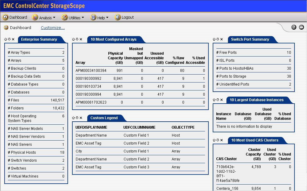 EMC StorageScope Manage the tiered storage from a business context View usage and asset configuration automatically Proactive management with StorageScope File Level Reporter 2009 EMC Corporation.