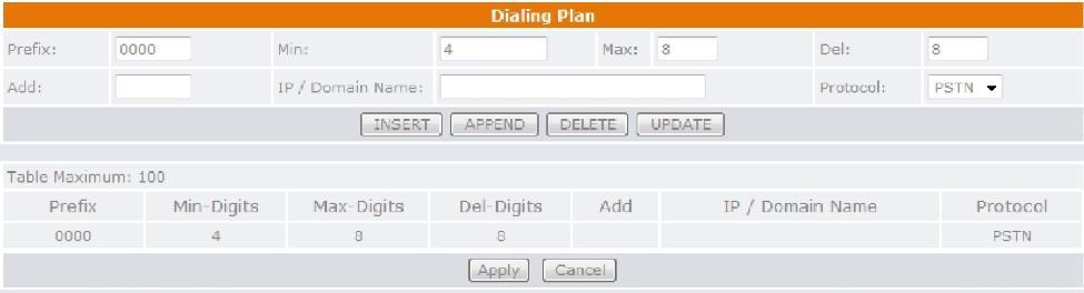 5.20 VoIP Dialling Plan Local dialling plan allows users to dial out to a VoIP Device using a pre-defined number. Users do not have to change their dialling habit.