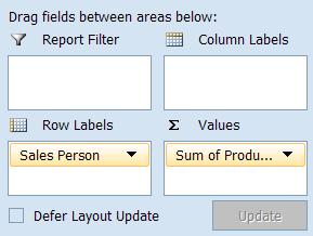 De-selecting this check box will remove the field from the Pivot Table. Remove a Field Method 1. From the Field List select the check box next to the field you wish to remove OR 1.