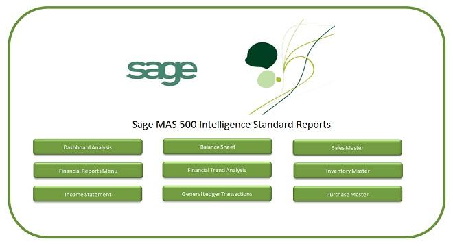 Getting Started Guide - Sage MAS Intelligence 500 Standard Reports Available Sage MAS Intelligence comes with sample reports that you can use as templates when creating your own reports.