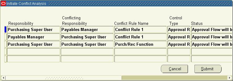Chapter 4: Resolving Conflicts 4 An Initiate Conflict Analysis form provides data about responsibilities for which the administrator changed end dates, noting those for which no conflict exists and