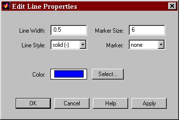 select Line Properties. The Edit line Properties dialog box will open, as displayed in Figure 2.