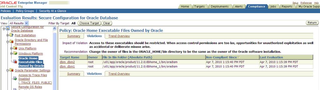 Figure 12: The results of a Secure Configuration for Oracle Database Policy Group evaluation against the RAC database of Exadata Database Machine.