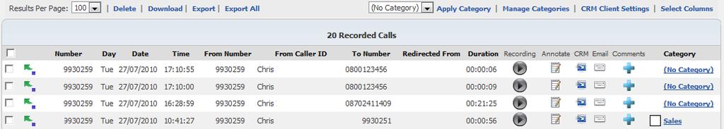 Dashboard - Summarised recorded calls are displayed on the landing page dashboard.