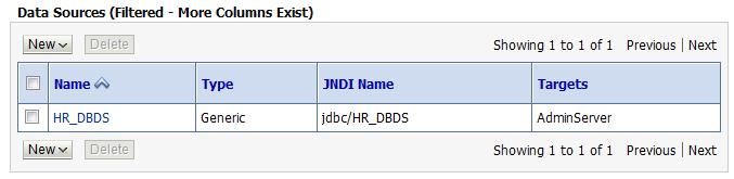 Sources link This loads the Summary of JDBC Data Sources page Define