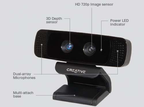 Consumer Depth Cameras Microsoft Kinect I Stereo triangulation Intel creative depth camera (early version)