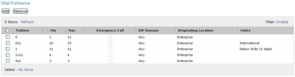 Examples of Dial Patterns used for the compliance test are shown below. The first example shows the Dial Patterns for outbound calls that belong to the Routing Policy To_ASBCE as defined in Section 6.