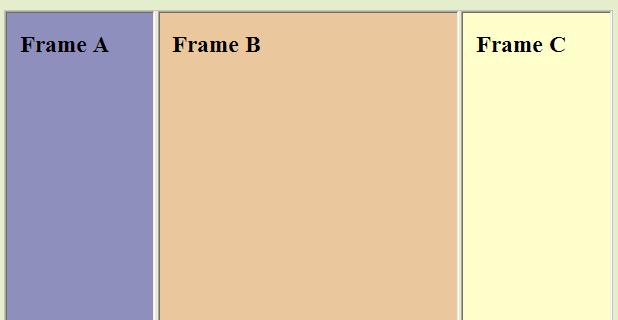 Creating a Frame Layout <html> <frameset cols="25%,50%,25%"> <frame