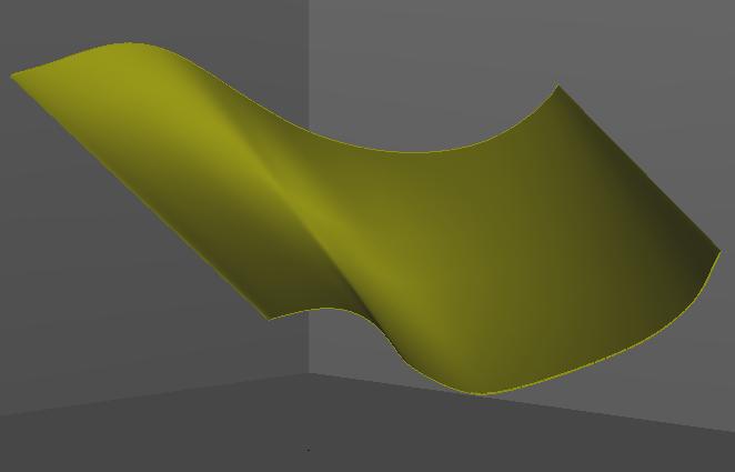 CHAPTER 4. CURVE SKETCHING AND MODIFICATION dfferent scale (the upper curve s generated by settng scale to, the lower one sets the scale to 0.