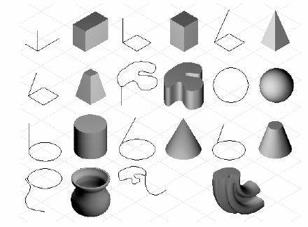 INTERACTIVE SHAPE MODELING AND DYNAMIC DEFORMATION BASED ON SPLINE SCULPTING approach mproves the two approaches prevously mentoned.