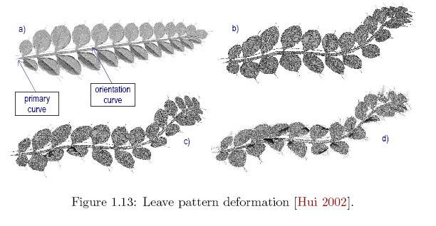 INTERACTIVE SHAPE MODELING AND DYNAMIC DEFORMATION BASED ON SPLINE SCULPTING the prmary curve. Fgure (2-5.a) shows the constructon of a leaf structure and the defnton of ts axal curve-pars.