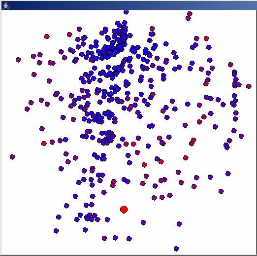 It can be used for direct manipulation of clustering results based on a heuristic MDS approximation.