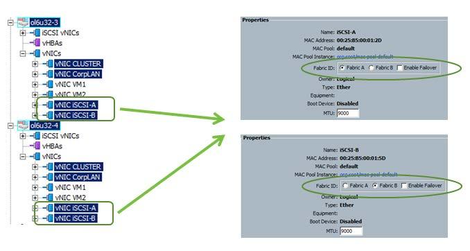 Example of configuring the iscsi networks.