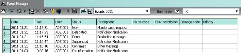 User interface reference 11.4 Plugins 11.4.12 "Work request - details" tab You make settings relating to the delegation of actions on the "Job requirement" tab of the event object.
