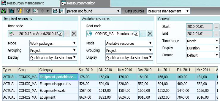 User interface reference 10.2 Plugins 10.2.15 "Resource monitor" plugin Overview The Resource monitor compares required and available resources.